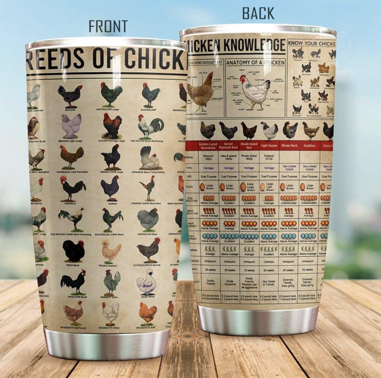 Farm Chicken 20 Oz Tumbler For Hot Cold Drinks And Travel